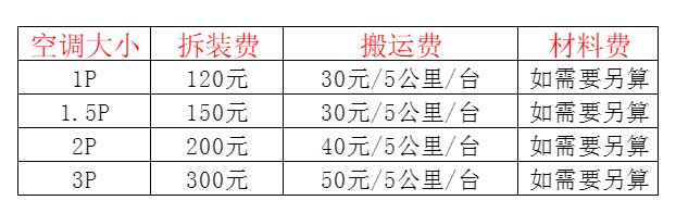 石门空调移机及费用电话在哪里找
